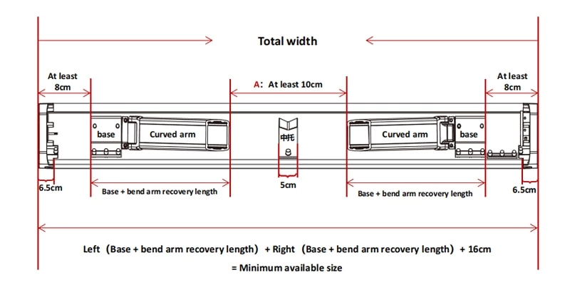 awnings retractable