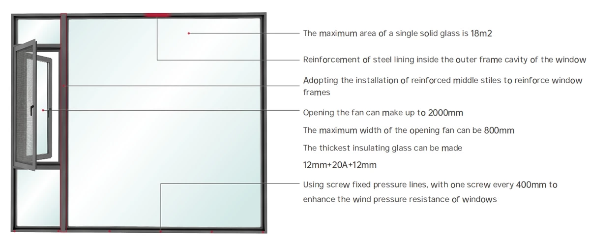 109 Casement Window