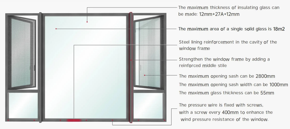 88 Casement Window