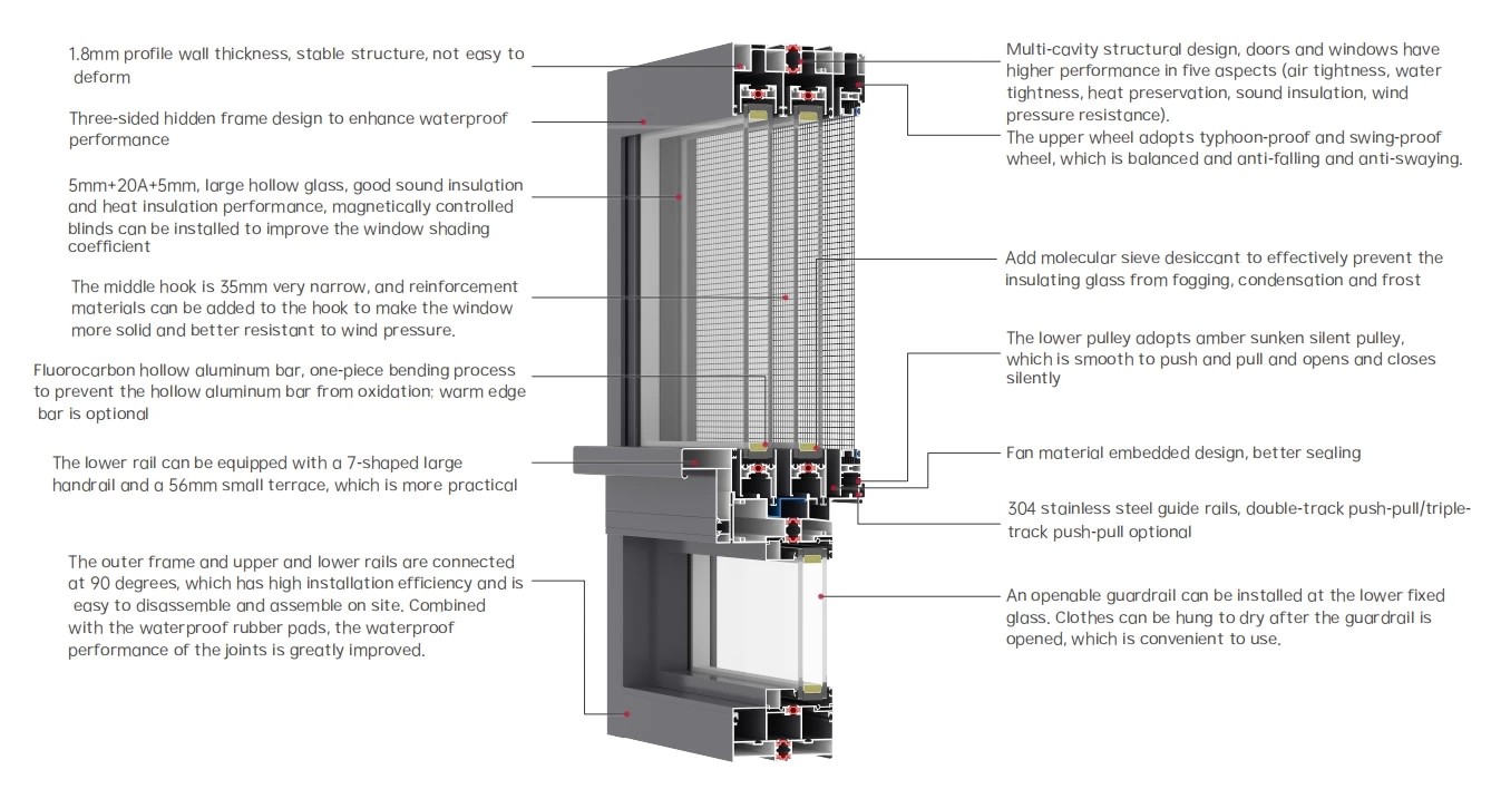 Youran 105 Extremely Narrow Sliding Window