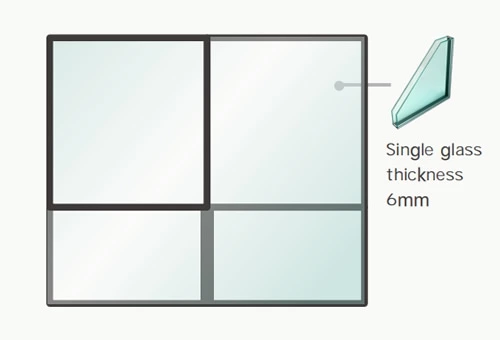 Sliding Window