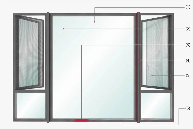 Sliding Window