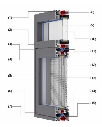 Casement Window Series: What Is An 88 Casement Window?
