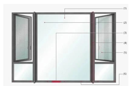 Casement Window Series: What Is An 88 Casement Window?