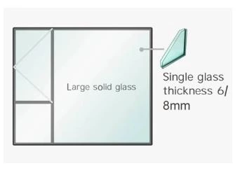 Casement Window Series: What Is An 88 Casement Window?