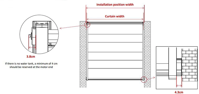 Comprehensive Guide To Selecting And Installing Folding Canopy
