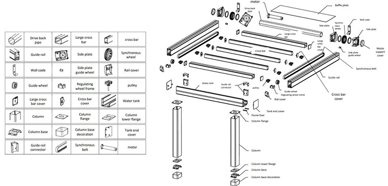 Comprehensive Guide To Selecting And Installing Folding Canopy
