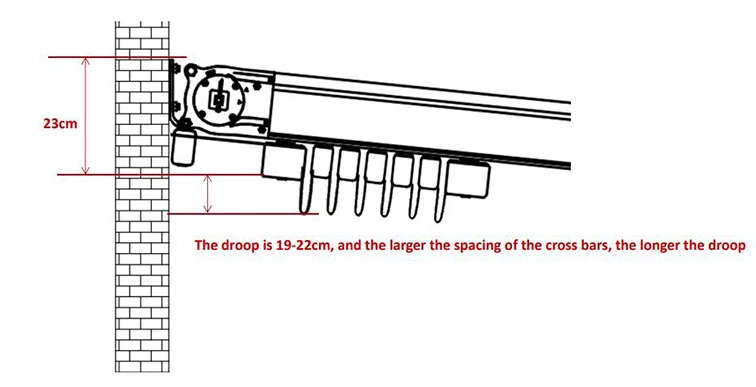 Comprehensive Guide To Selecting And Installing Folding Canopy
